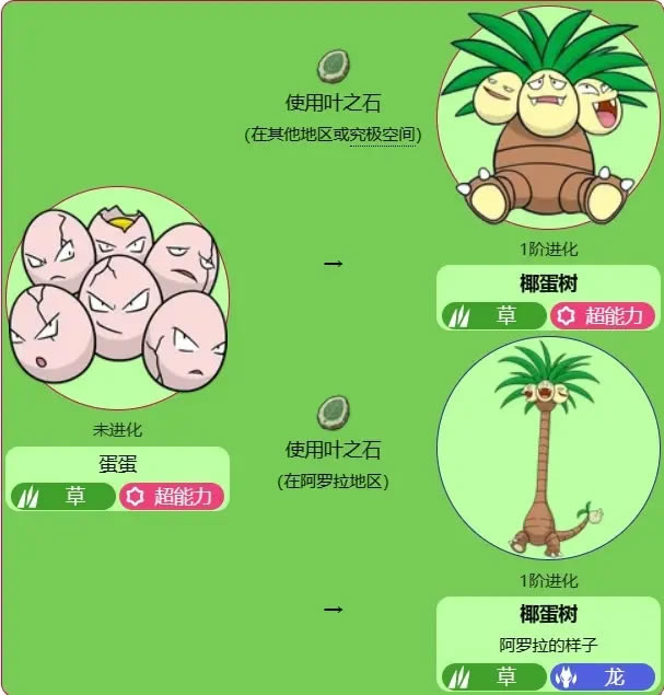 ����������Ҭ�����Ը�ѡ�������Ƽ�