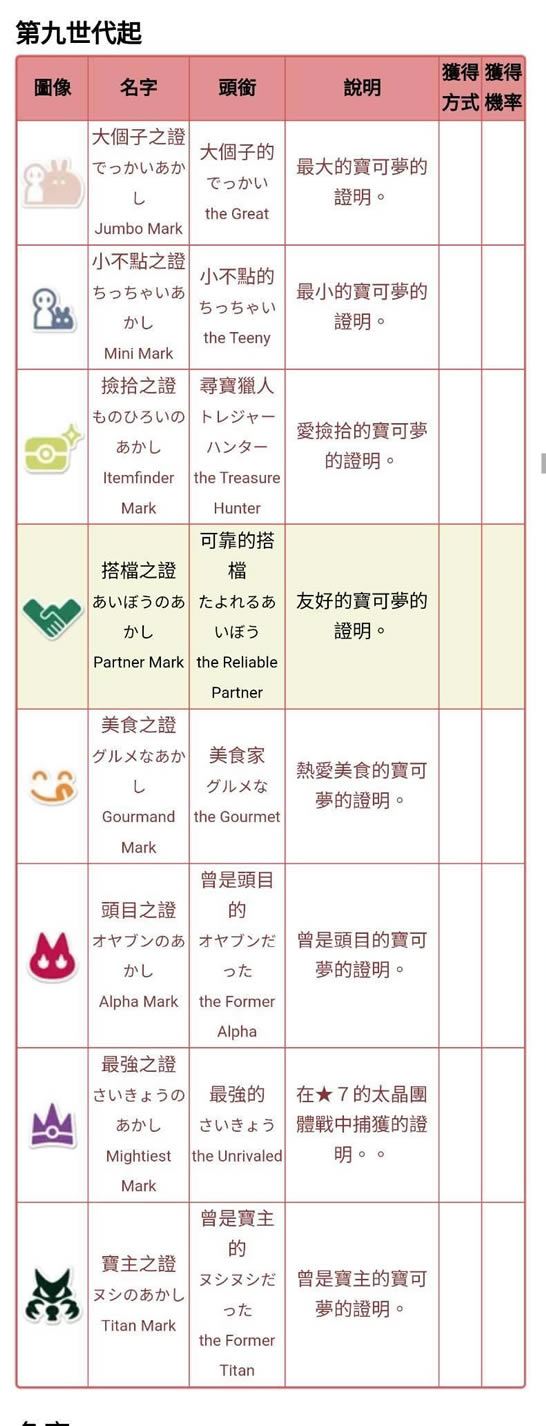 ���������Ͽɿ�����½�����������