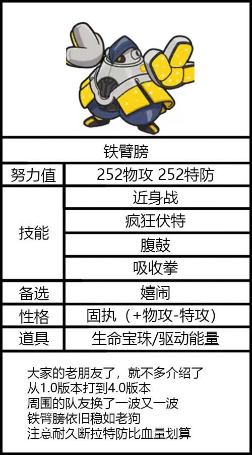 �������������۰��Ը�ѡ�������Ƽ�