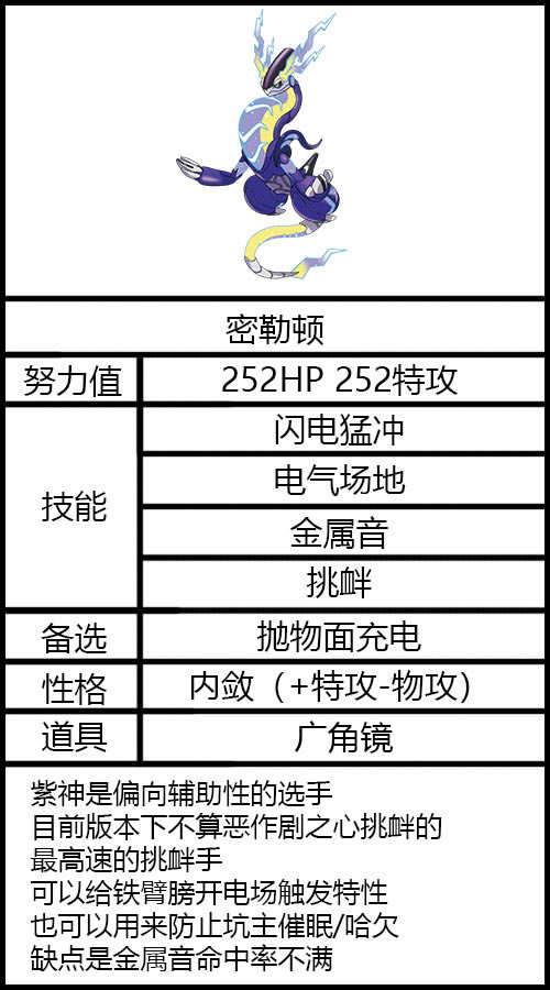 �������������ն�Ŭ��ֵ���估�����Ƽ�