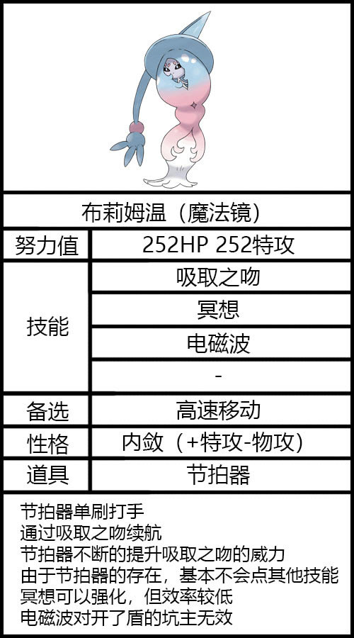 ���������ϲ���ķ���Ը�ѡ�������Ƽ�