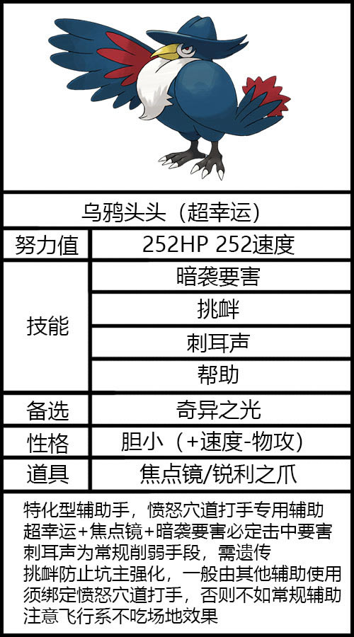 ������������ѻͷͷ�����Ƽ� ���ż��ܷ���