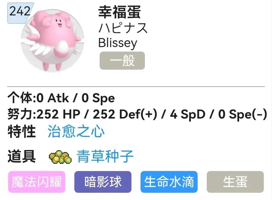 �����������Ҹ����Ը�ѡ�������Ƽ�