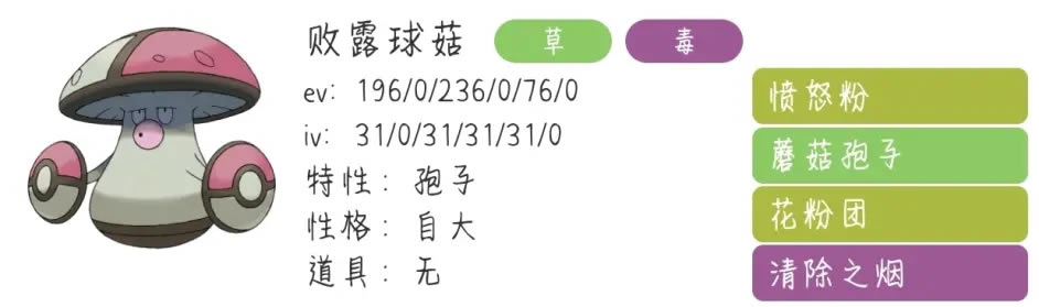 ���������ϰ�¶���Ը�ѡ��Ŭ��ֵ�����Ƽ�