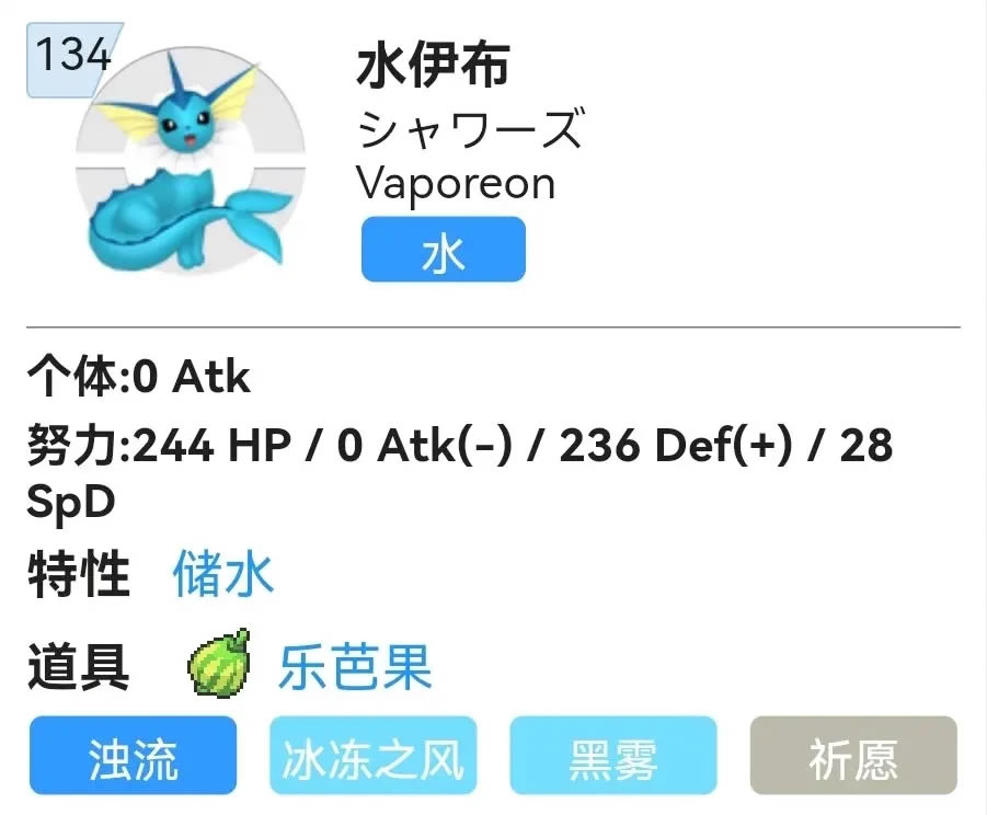 ����������ˮ�����Ը������Ƽ� ˮ�������з���