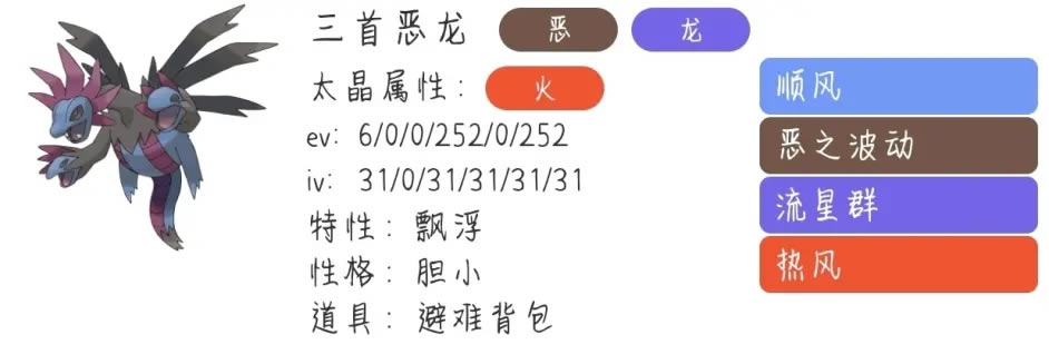 �������������׶������з��� Ŭ��ֵ���估�Ը��Ƽ�