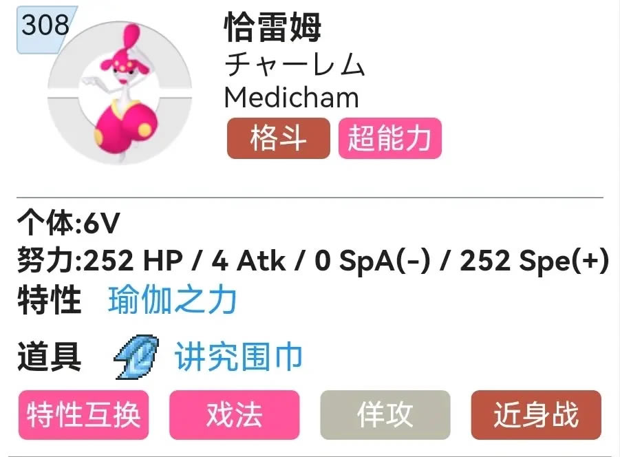 ����������ǡ��ķ�����Ƽ� ǡ��ķ��ʲô���ܺ�