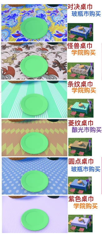 ����������ȫ����ͼ�� ȫ����ȡ�÷���