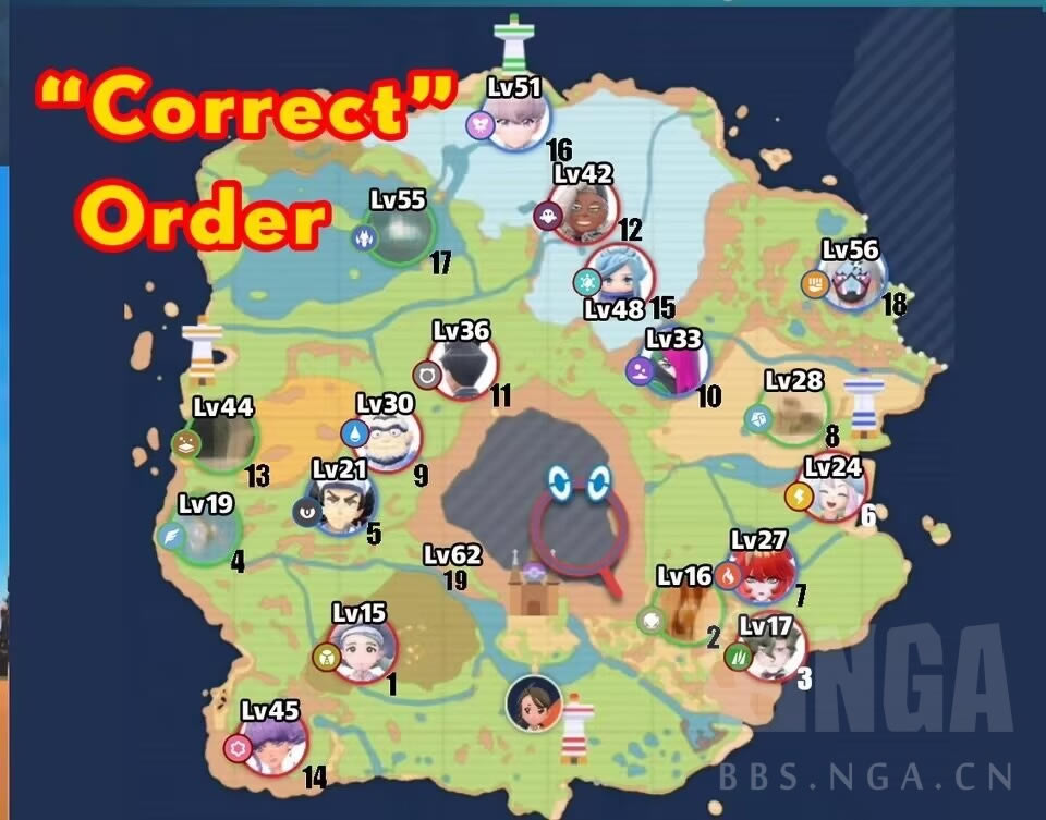 �������������������Ƽ��ȼ��뽱���б�