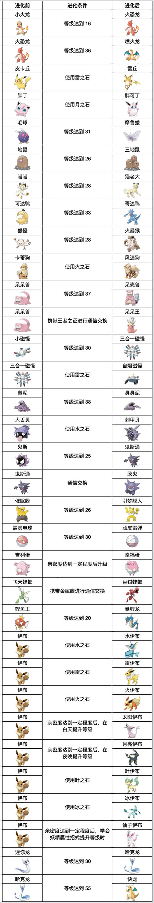 ����������ȫ����������� ȫ�����ν�������