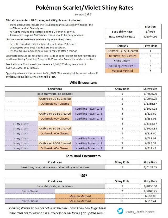 ����������Ұ�⾫�������ʼ�����ע������