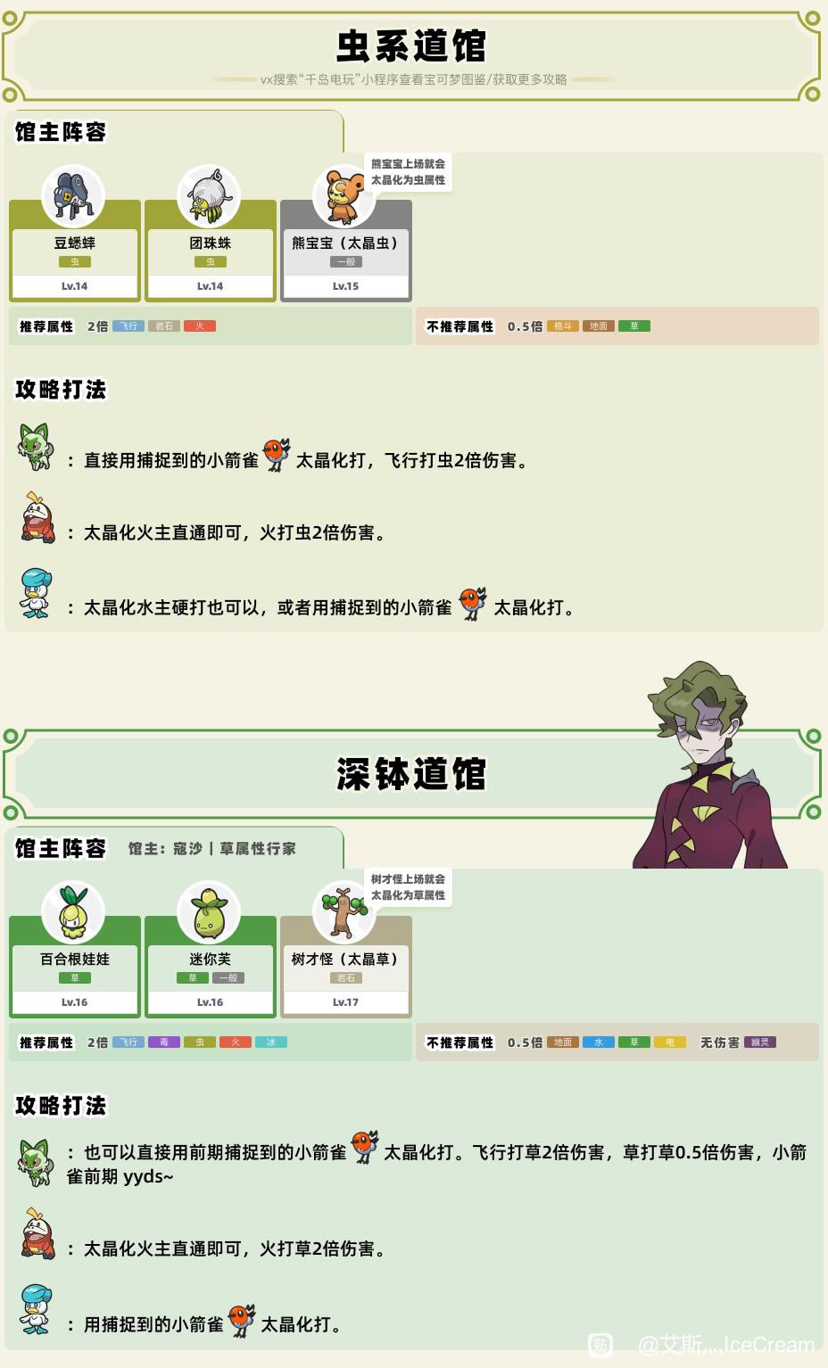 ����������ȫ���ݴ򷨹��� ���ݶ������ü��Ƽ��ȼ�