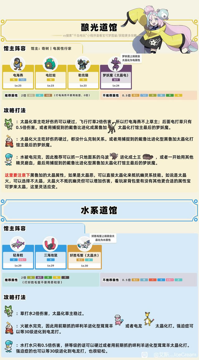 ����������ȫ���ݴ򷨹��� ���ݶ������ü��Ƽ��ȼ�_��վ