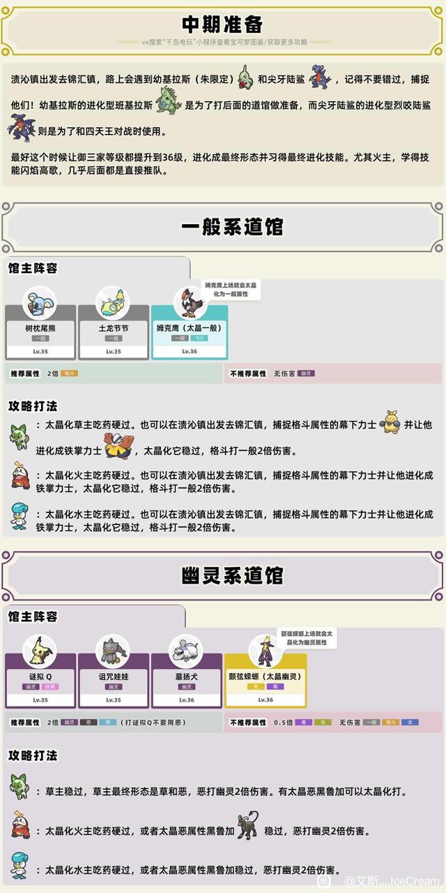 ����������ȫ���ݴ򷨹��� ���ݶ������ü��Ƽ��ȼ�_��վ