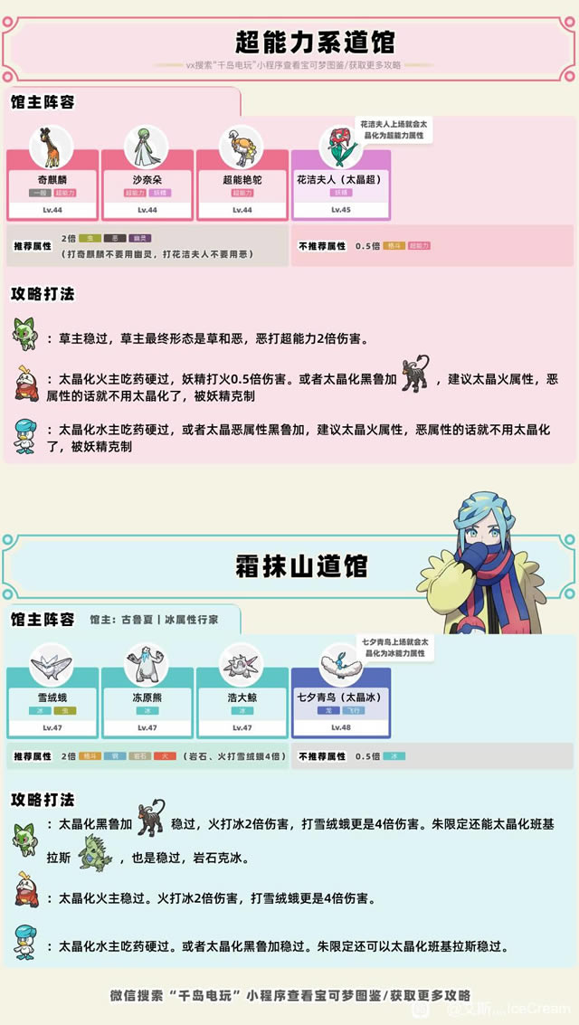 ����������ȫ���ݴ򷨹��� ���ݶ������ü��Ƽ��ȼ�_��վ