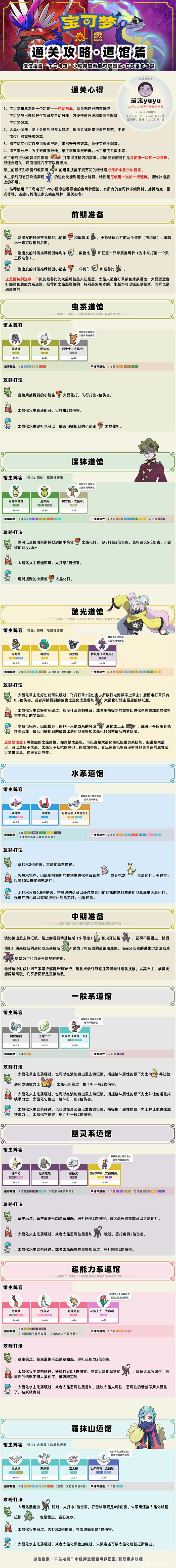 ����������ȫ���ݴ򷨹��� ���ݶ������ü��Ƽ��ȼ�_��վ