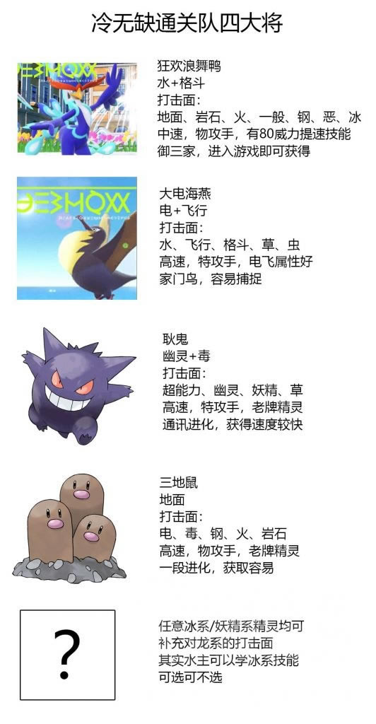 ����������ͨ�ؾ����Ƽ� ��ͼ������˭��