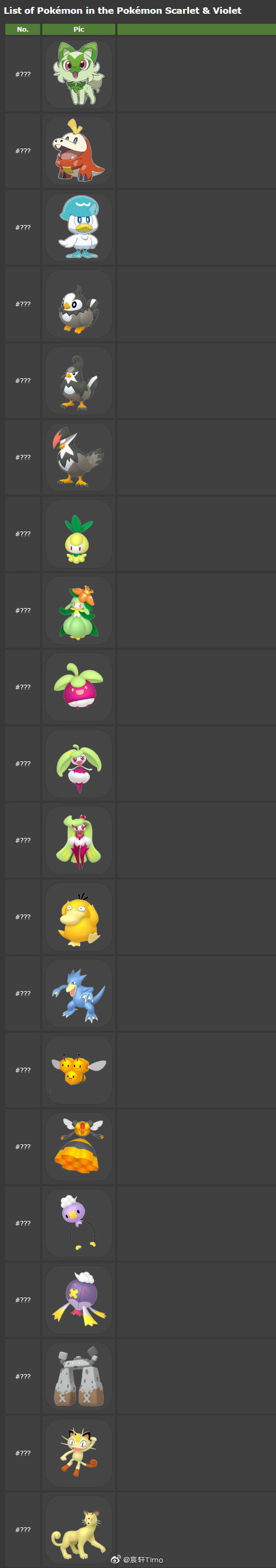 ���������ϵǳ������ܽ� �����ع鱦�����б�