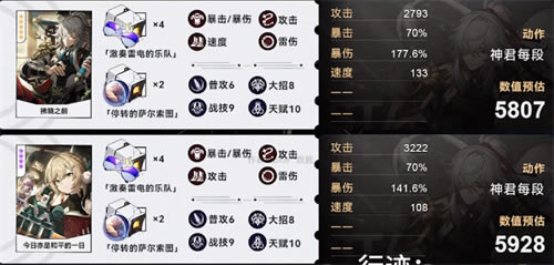 �������������Ԫ��ҵ����Ƕ��� ��ҵ������Է���