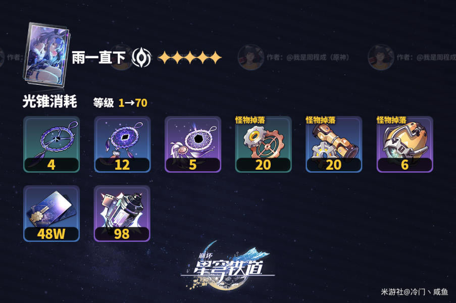 �������������һֱ��ͻ�����������б�