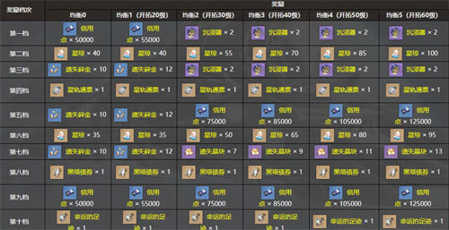 �����������ģ�����潱����ȫ �����罱��һ��_��վ