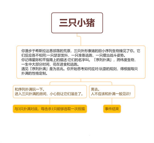 �������������ֻС����ô�� �¼�����ͼ_��վ