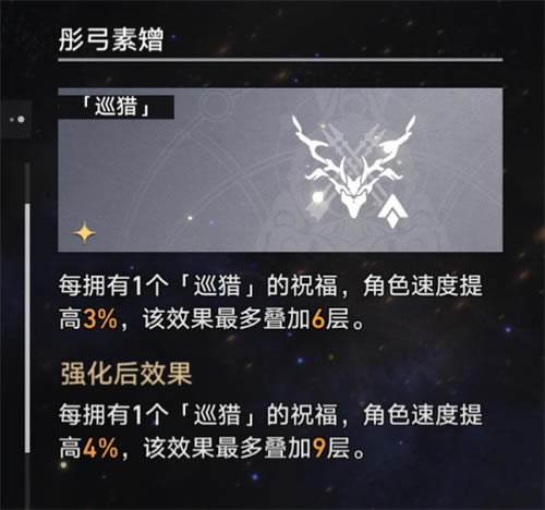 �����������Ѳ��Buff��ôѡ Buff���ȼ��Ƽ�_��վ