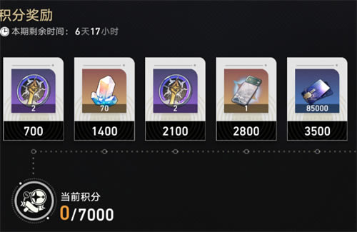 ������������ع�Ҫ������ �ع齱��������ϸ˵��