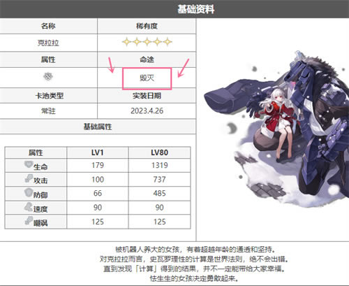 �������������һλ����������˭�� �����ɫ�Ƽ�_��վ