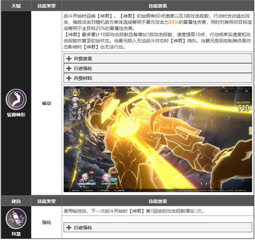 �������������Ԫ�����ĸ�ǿ ��ɫǿ�ȷ���_��վ