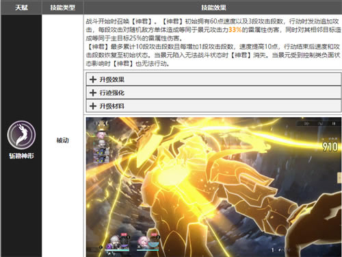 �������������Ԫ���ܼӵ��Ƽ� �ȼ�ʲô���ܺ�