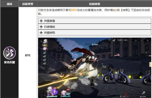 �������������Ԫ���ܼӵ��Ƽ� �ȼ�ʲô���ܺ�_��վ