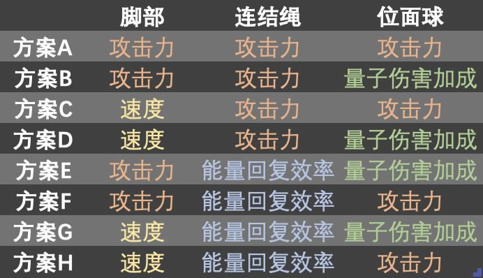 �����������ϣ������ѡ����乥�� ϣ����׺��ôѡ_��վ