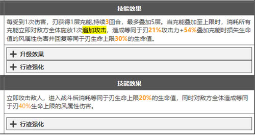 �����������ӵ��׷�ӹ����Ľ�ɫ�б�