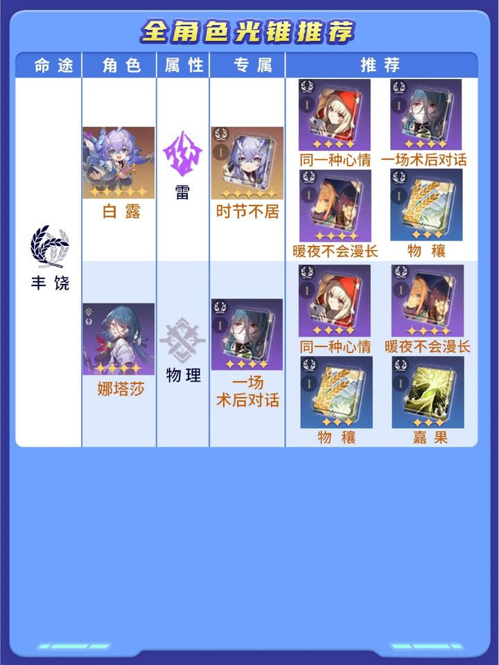 �����������ȫ��ɫ��׶�Ƽ�����_��վ