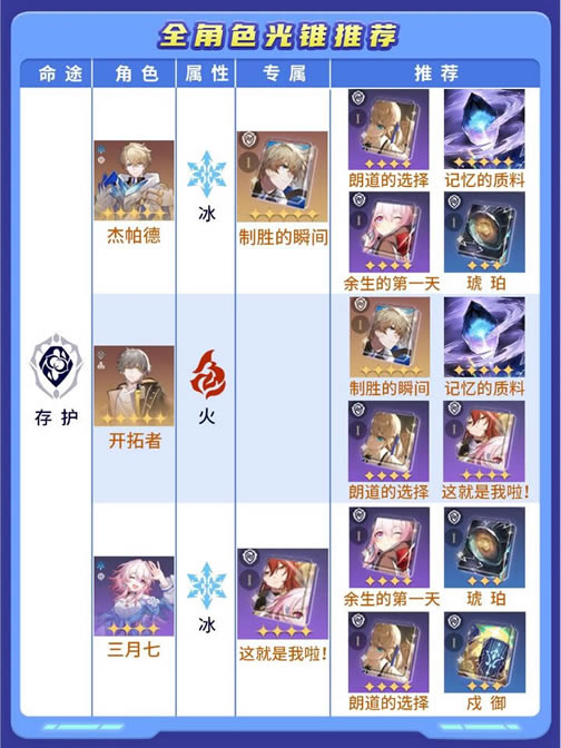 �����������ȫ��ɫ��׶�Ƽ�����