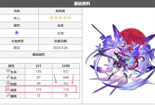 ������������ٶ���ʲô�� �ٶ��������_��վ