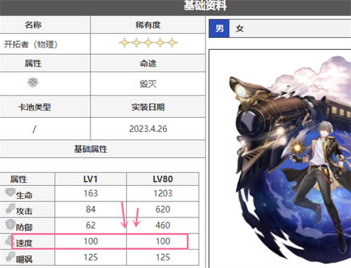 ������������ٶ���ʲô�� �ٶ��������_��վ