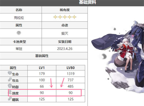 ������������ٶ���ʲô�� �ٶ��������_��վ