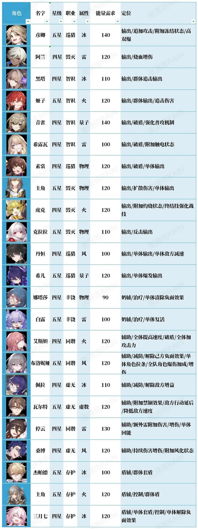 �����������ȫ��ɫ��λ��ʮ�������Ƽ�_��վ