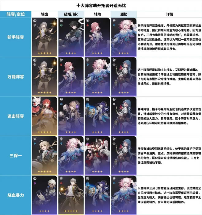 �����������ȫ��ɫ��λ��ʮ�������Ƽ�_��վ