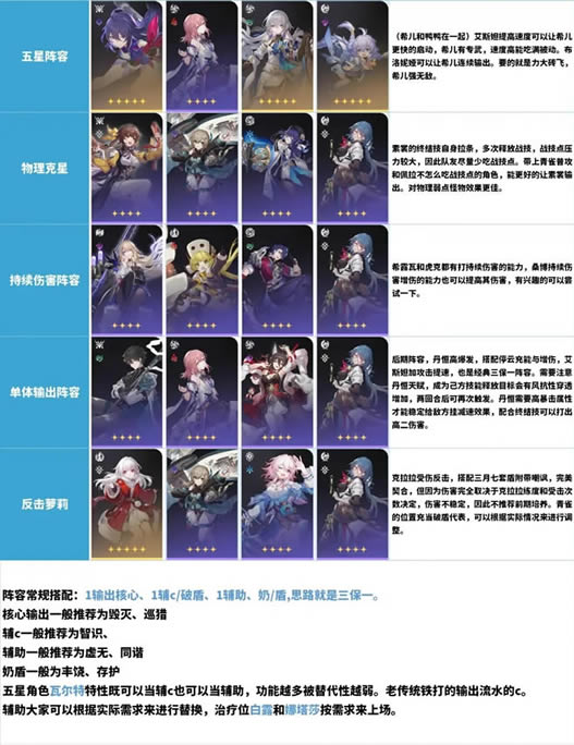 �����������ȫ��ɫ��λ��ʮ�������Ƽ�