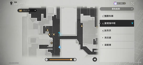 �����������Զ������������ͨλ���б�