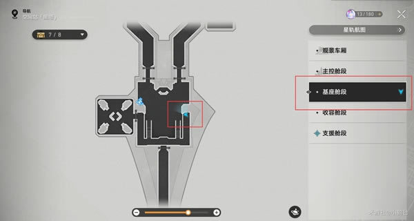 �������������ֵ�ֲ����ʲô�ط� ��ֵ�ֲ��λ���б�