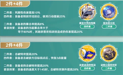 ����������������������� ���ܼӵ㼰��׶����ѡ���Ƽ�_��վ