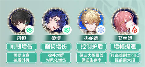 ����������������������� ���ܼӵ㼰��׶����ѡ���Ƽ�_��վ