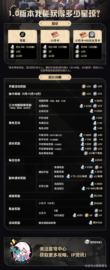 �����������1.0��������ͳ�Ƽ�ʹ�ý���_��վ