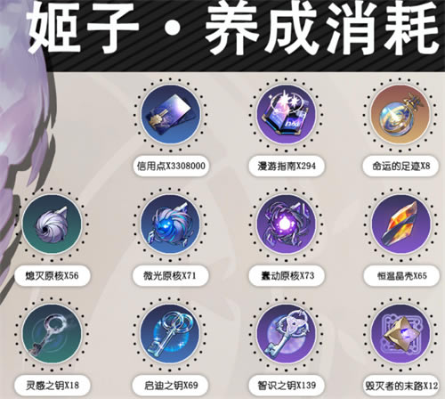 �����������ȫ��ɫ���������ܽ� ��ɫͻ�Ʋ��ϲ�ѯ��