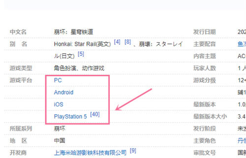 �����������PS5������ ��Ӧƽ̨�б�