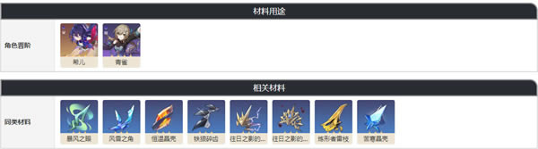 ������������������ȡ�ù���